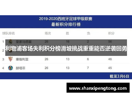 利物浦客场失利积分榜滑坡挑战重重能否逆袭回勇